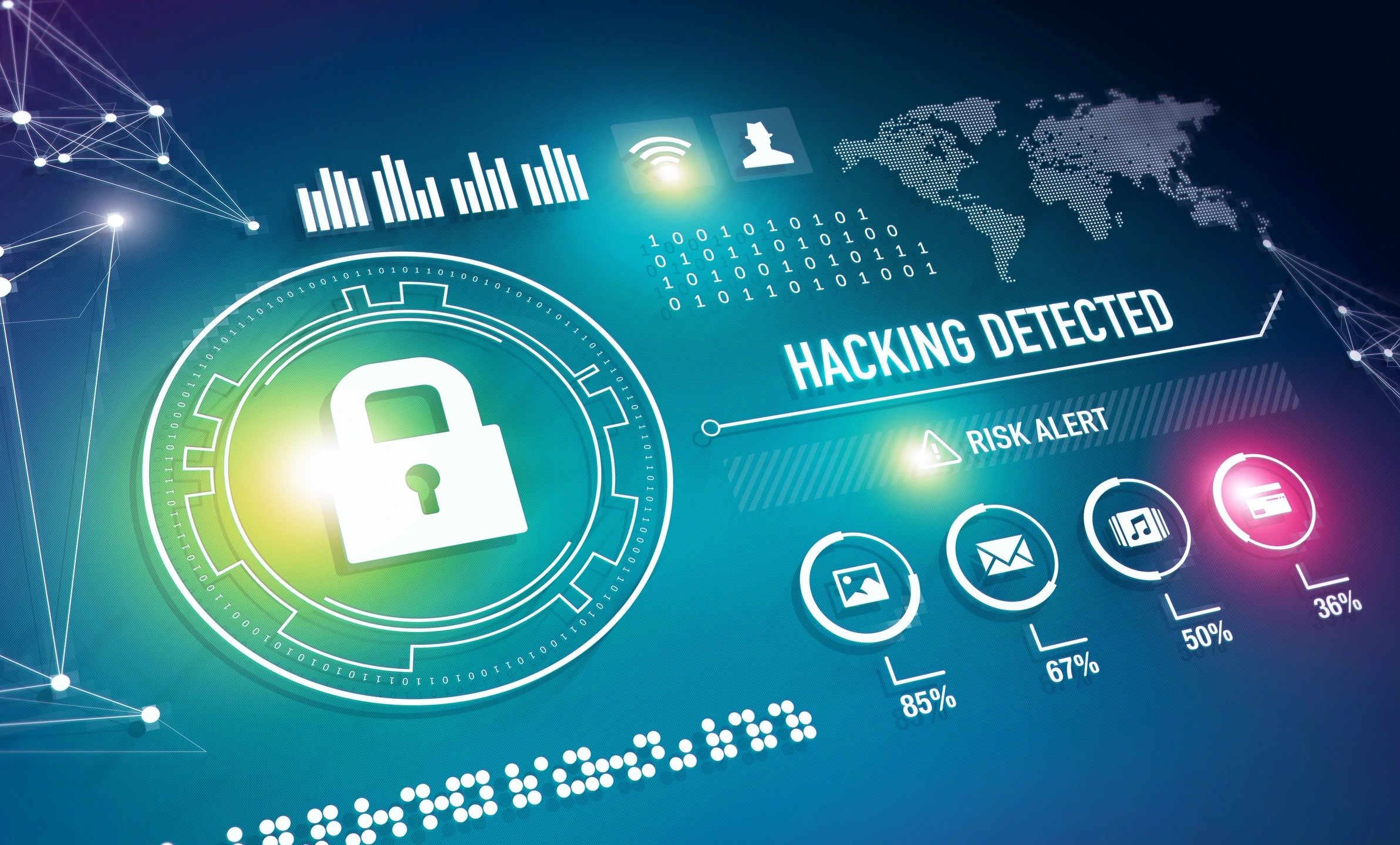 Futuristic cyber security dashboard